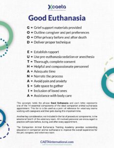 CAETA-Good Euthanasia