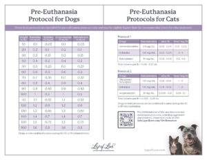 Lap of Love-Pre-Euth Protocols